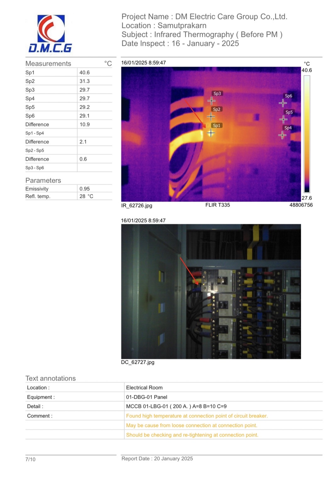 ภาพการทำงาน Thermography 1